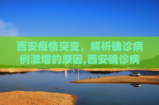 西安疫情突变，解析确诊病例激增的原因,西安确诊病例怎么一下子增多了