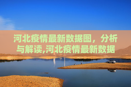 河北疫情最新数据图，分析与解读,河北疫情最新数据图